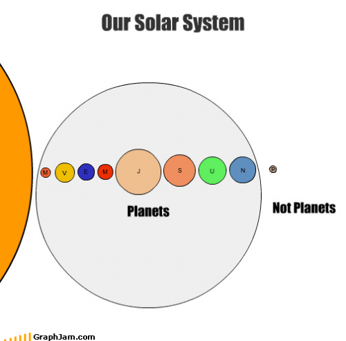 solar-pluto-500x493.png