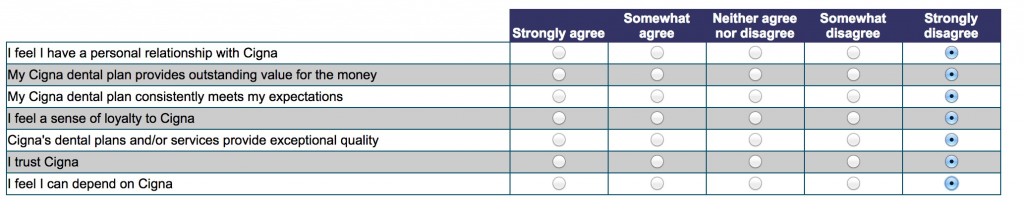 Teeth Whitening Product Types