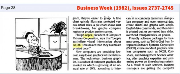 business-week-1982
