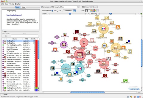 Touchgraph-Cdb-Keyword