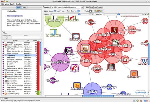 Touchgraph-Cdb-Zoom