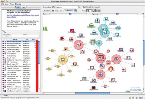 Touchgraph-Mashup