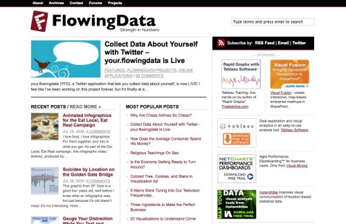 flowing data