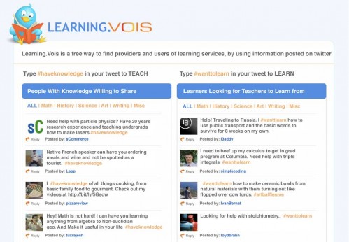 learning-vois