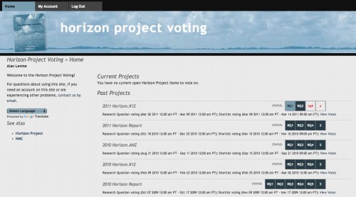 horizon voting