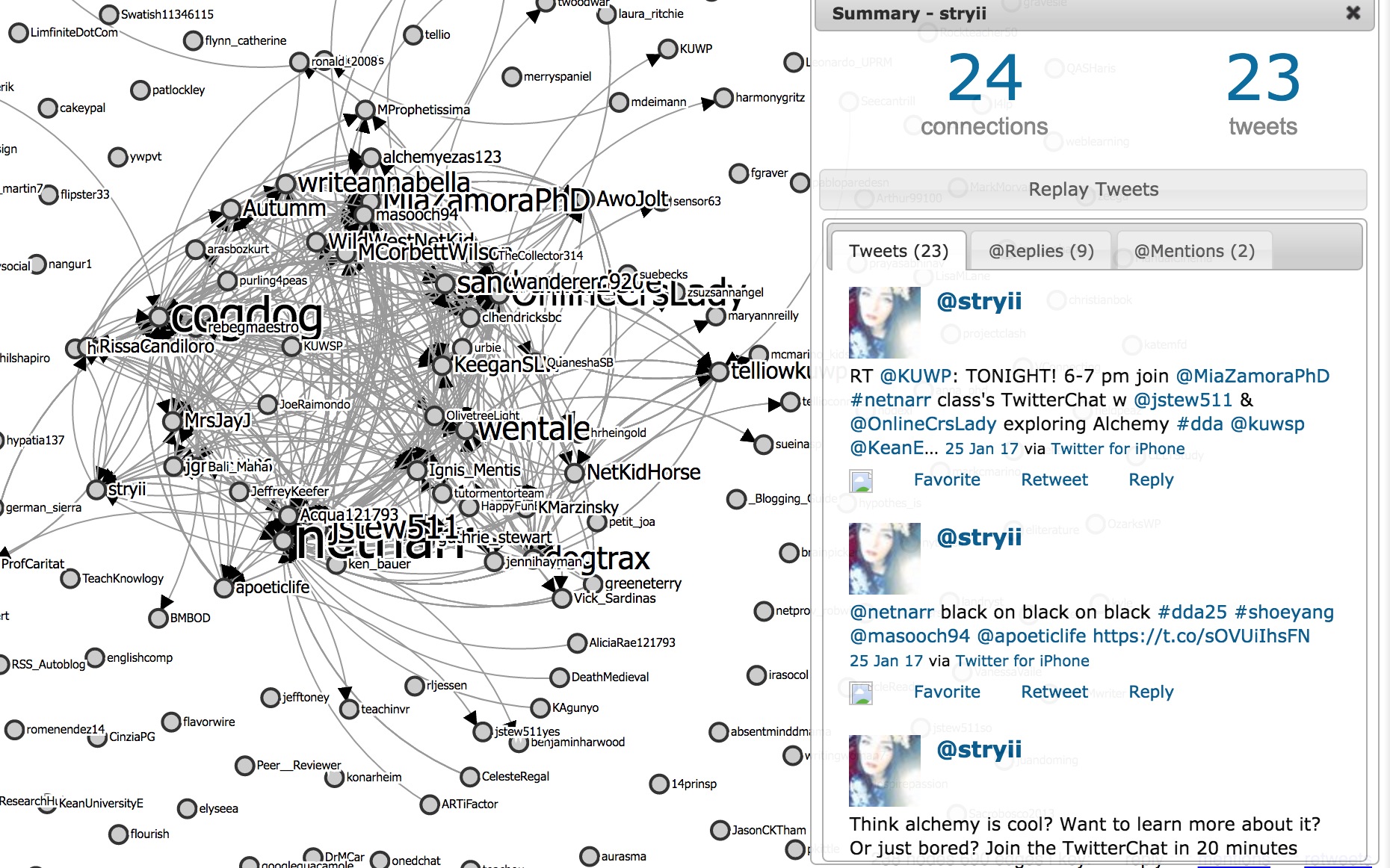The Evolving netnarr Twitter Shape CogDogBlog the-evolving-netnarr-twitter-shape-cogdogblog