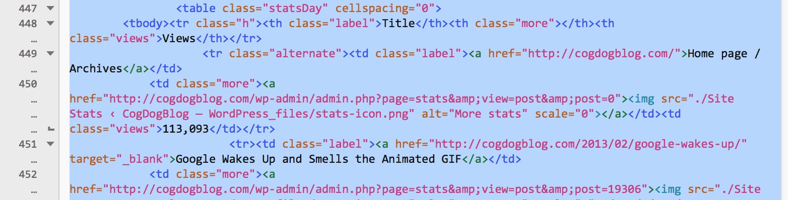 Brute Force Digging a Top Posts Page – CogDogBlog
