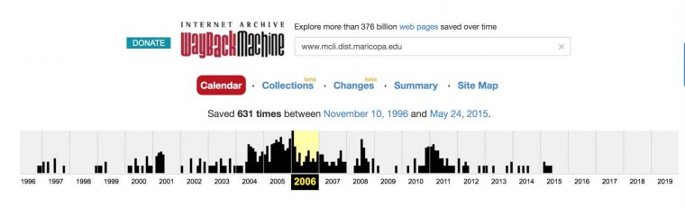 A timeline of history of the web site at www.mcli.dist.maricopa.edu, with 2006 highlighted, around it's peak activity.