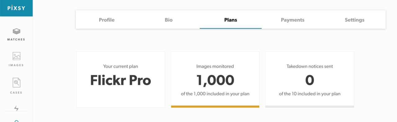 My pixsy account indicates I have issued 0 takedown notices of the 1o included in my plan.