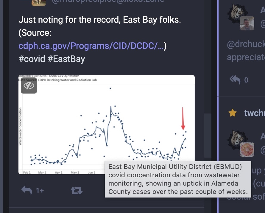 A sample from a random toot about health issues, showing an image of a data with the red mark added on the trend. The alt text that appears in a box for the sighted reads - East Bay Munipal Utiliuty District (EBMUD) covid concentration, showing an uptick in Alameda County cases over the past couple of weeks.