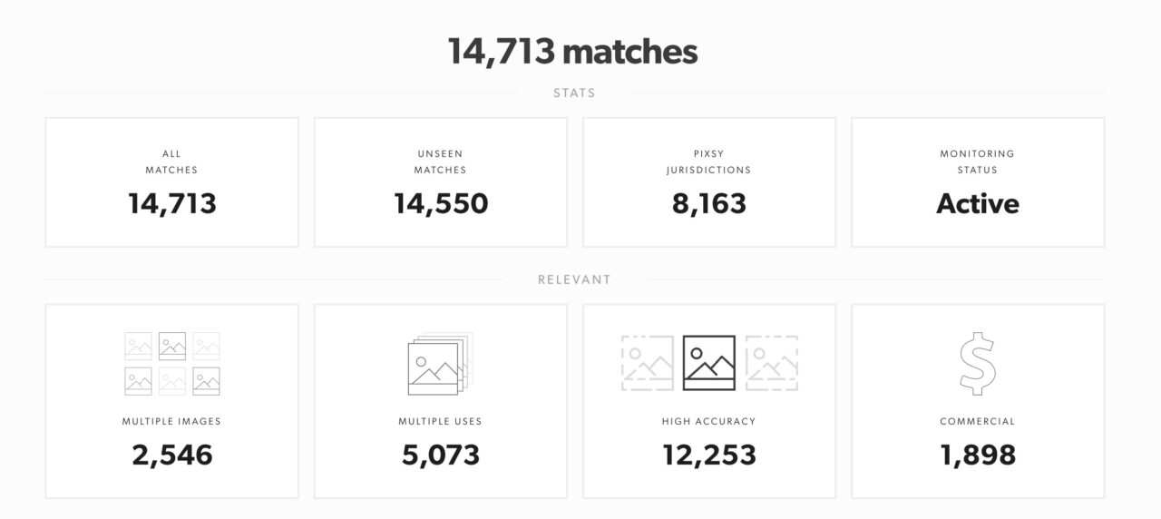 Stats indicating 17,713 matches of flickr images "out there" reported by pixsy.