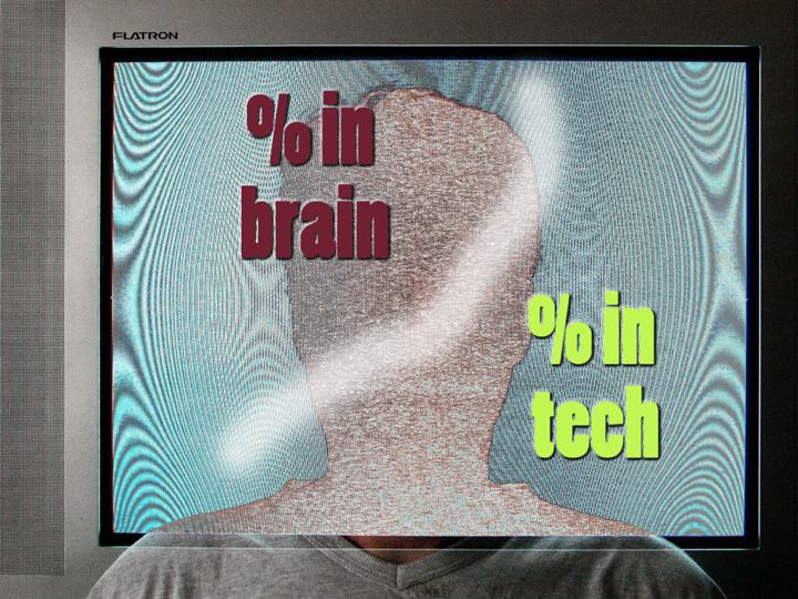 Computer screen with rasterized image of a person. Overlain is a line from bottom left ot yop rioght, separting regions reading & in brain and % in tech.