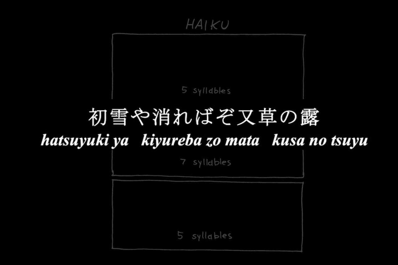 Japanese text for haiku with pronunciation superimposed on the Haikomic template