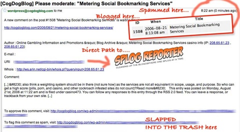 9Minute-Spam